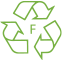 Recycling Symbol